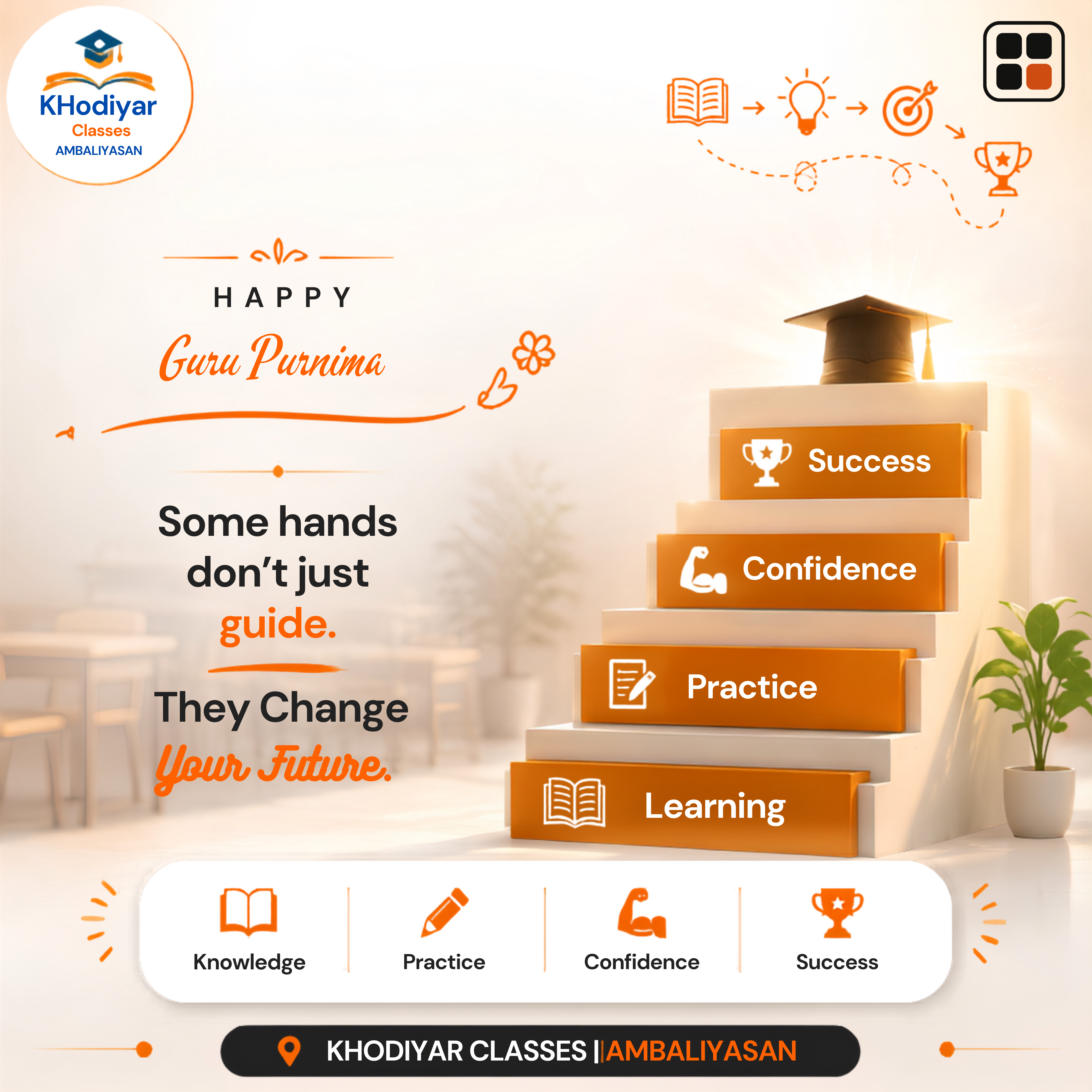 Khodiyar Classes - Guru Purnima